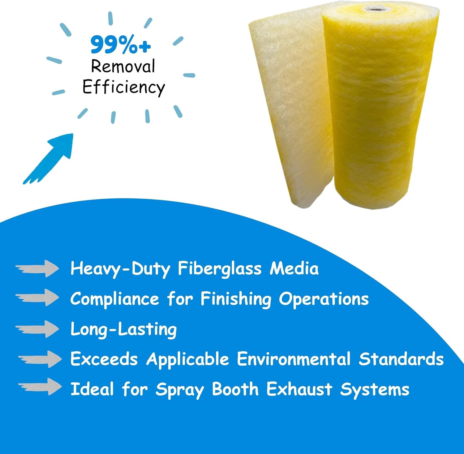 Paint Booth Exhaust Fiberglass Filter Roll, Heavy-Duty Paint Arrestor for Spray Booth (20.5