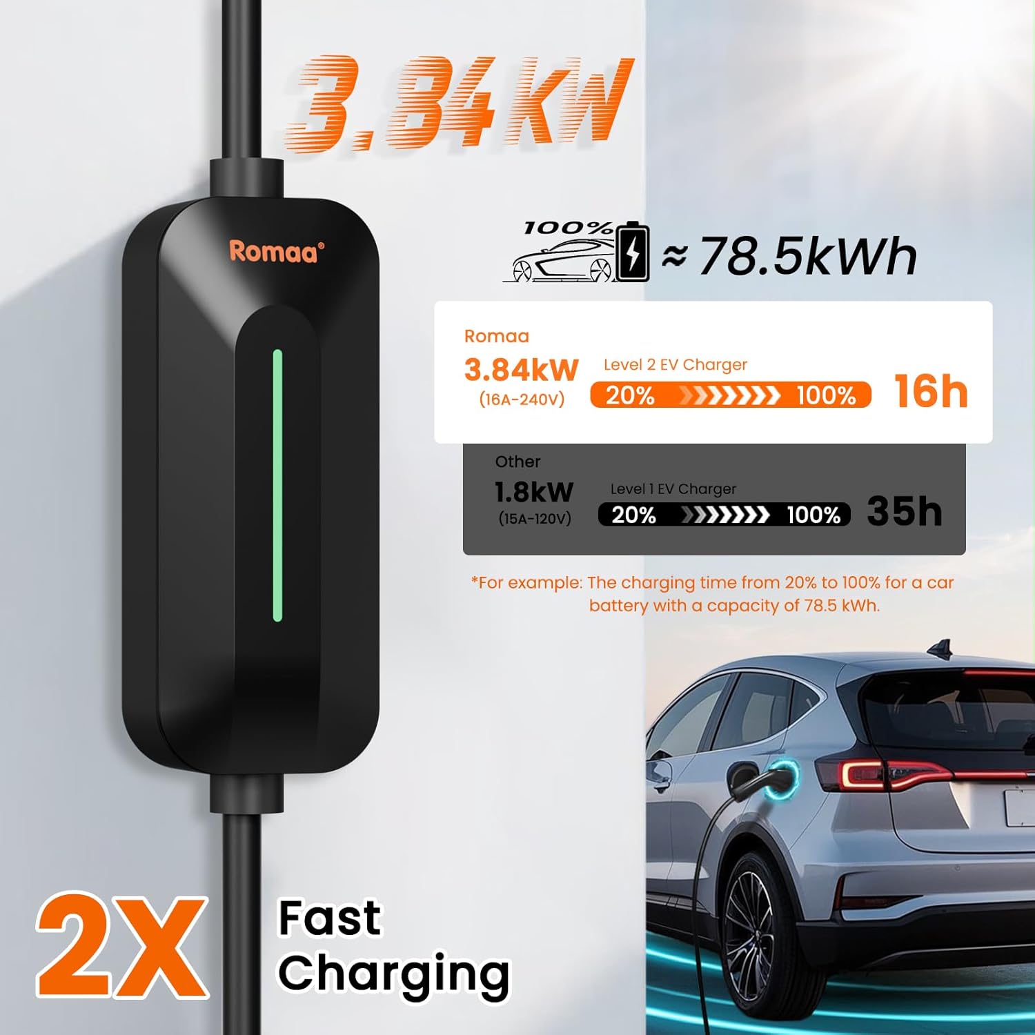 Level 1 and Level 2 Portable EV Charger J1772 16A - Dual Voltage 120V 240V Home Charging Station, 3.8 kW, Adjustable 8 to 16A, ETL to UL 2594 2231, FCC Part 15, NEMA Type 4, 25 ft, PHEV Ready