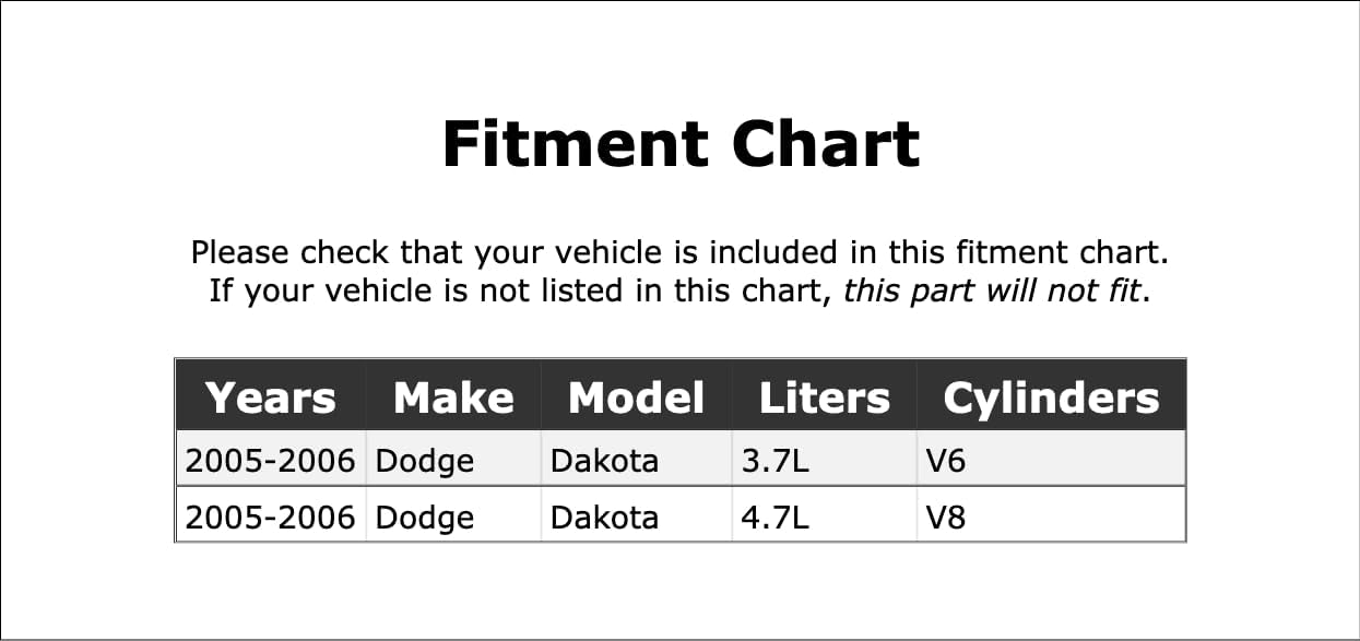 Evaporative Emissions System Leak Detection Pump Compatible With Dodge Dakota 2005 2006 PC-318678