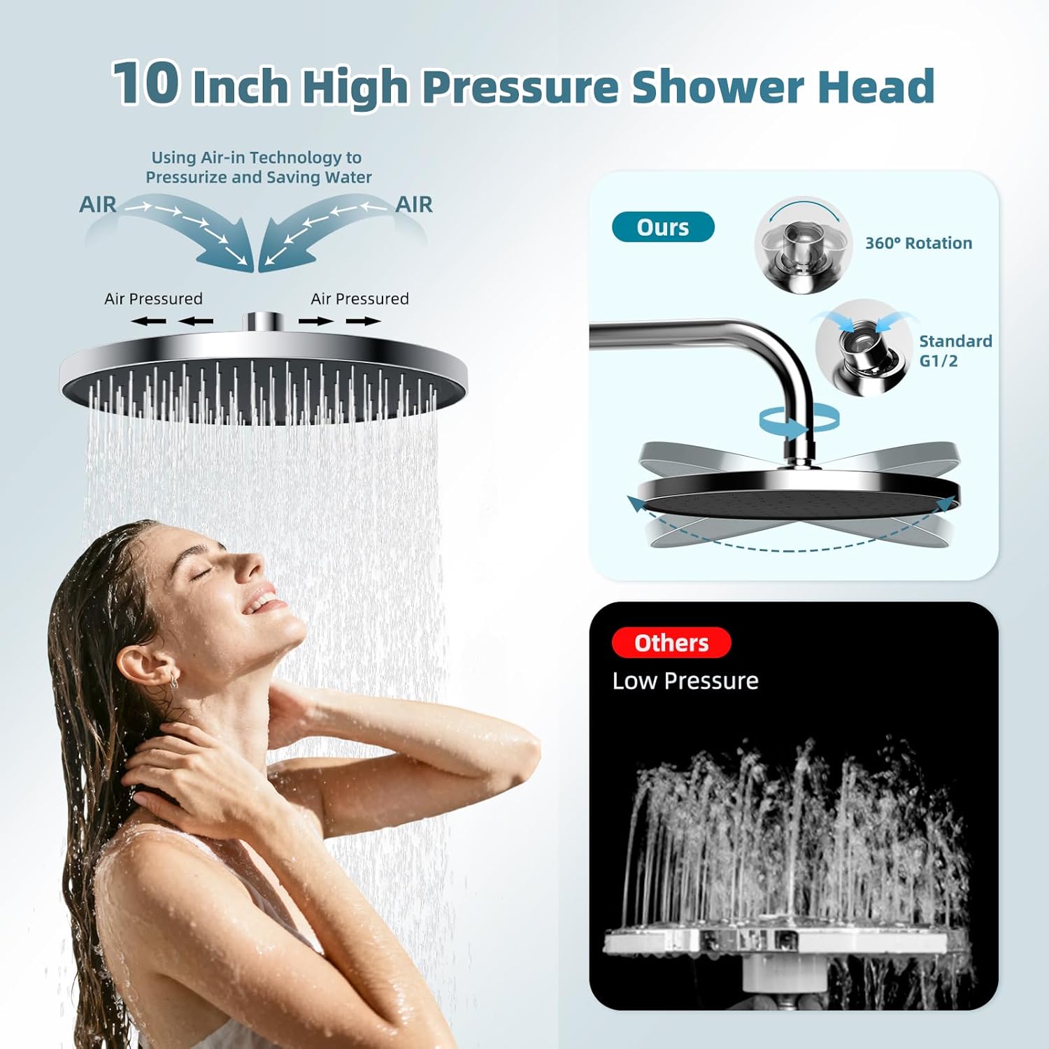 Hibbent Upgraded Self-cleaning Shower Head Combo, High Pressure 10'' Rain Showerhead with 3-mode Handheld Spray, Metal Extension Arm with Easy Reach All Metal 4-way Diverter, 71