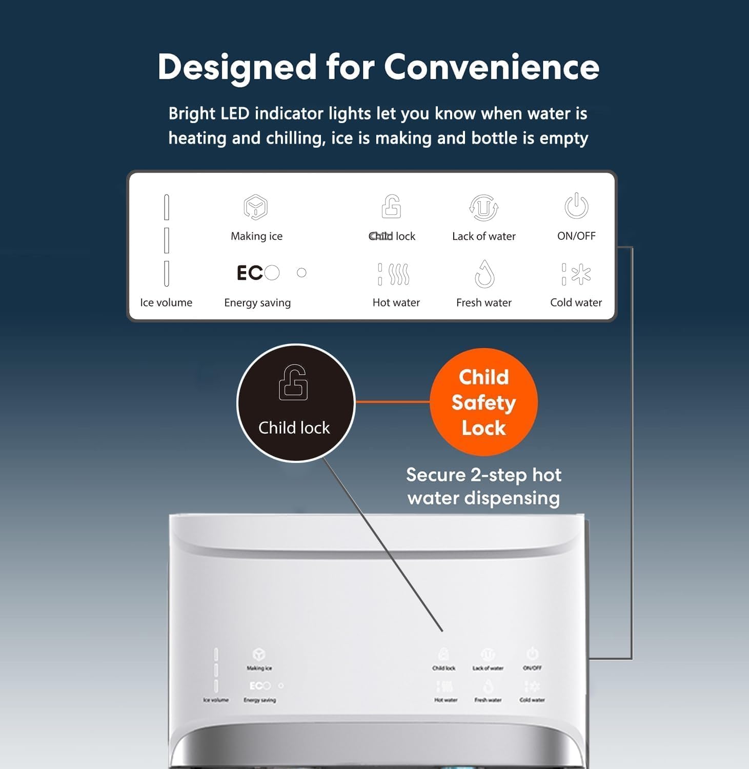 Bottom Load Water Cooler with Ice Maker, 3 Temps, 22lbs Daily, White