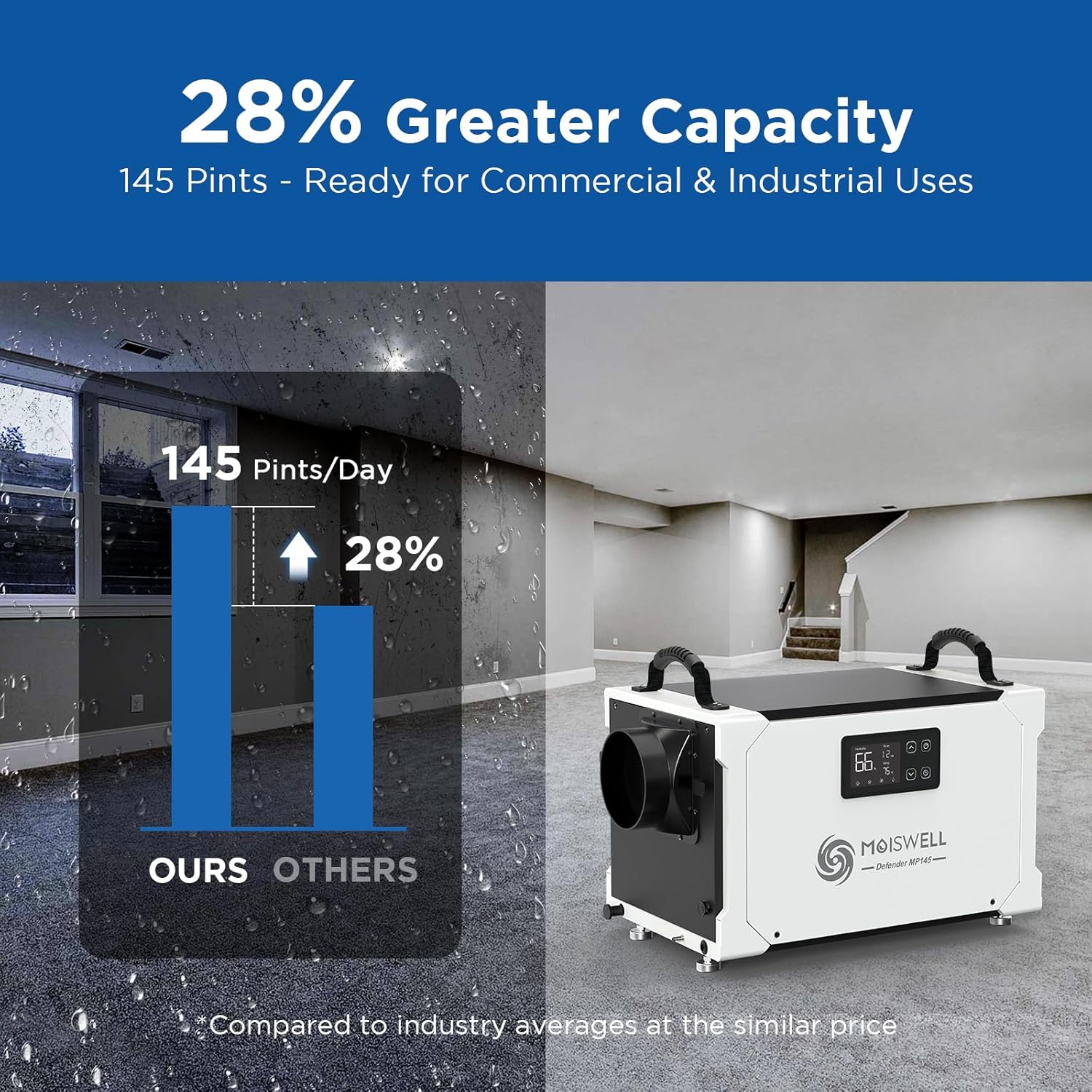 145 Pint Commercial Dehumidifier with Pump & Drain Hose, for 6,000 Sq Ft Basement