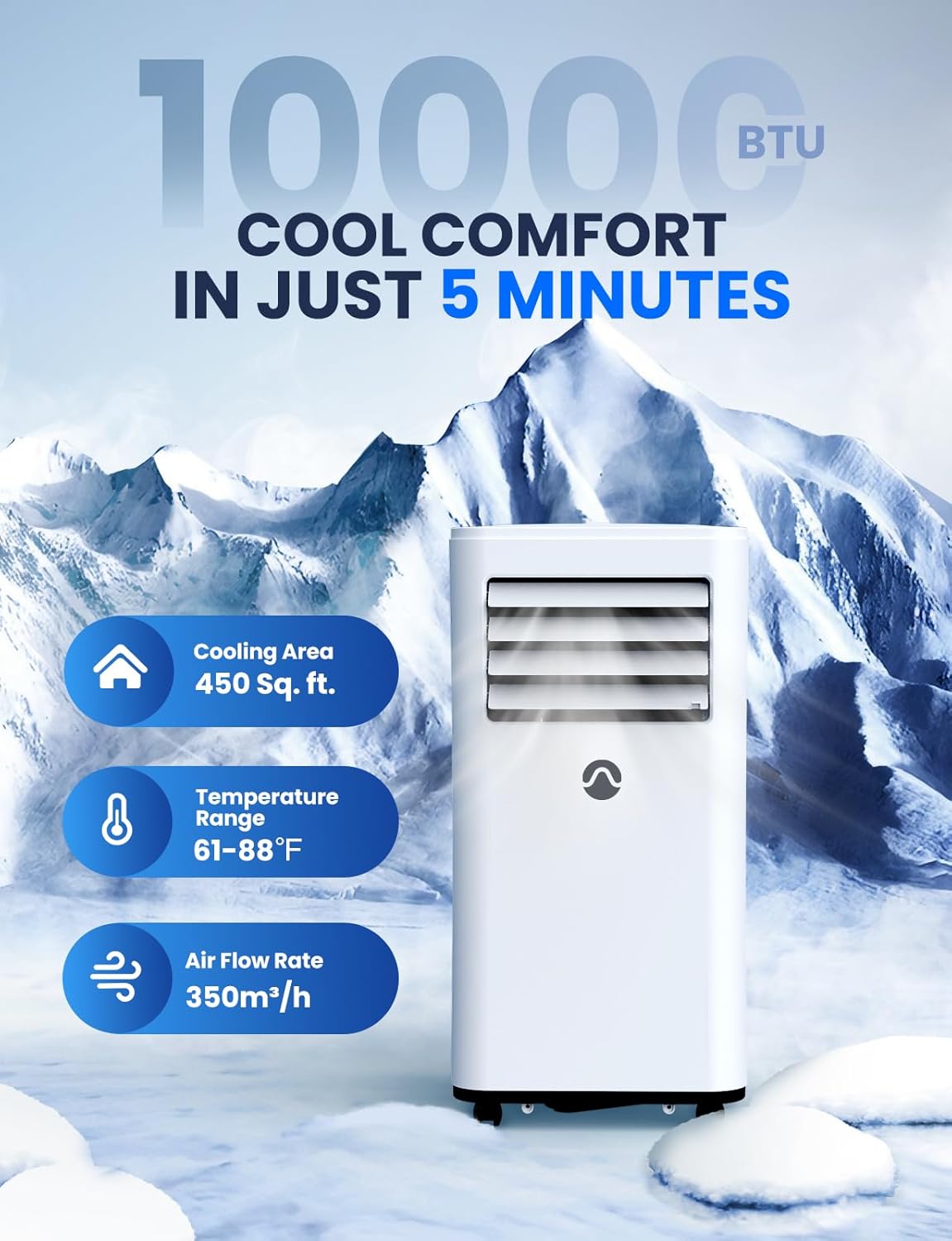 Portable Air Conditioner 10000 BTU, 3-in-1, for 450 Sq Ft Room