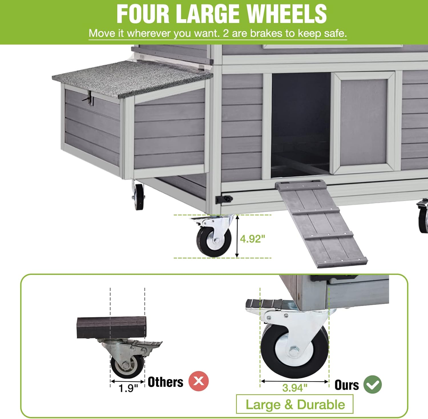 GUTINNEEN Mobile Chicken Coop, 67.3