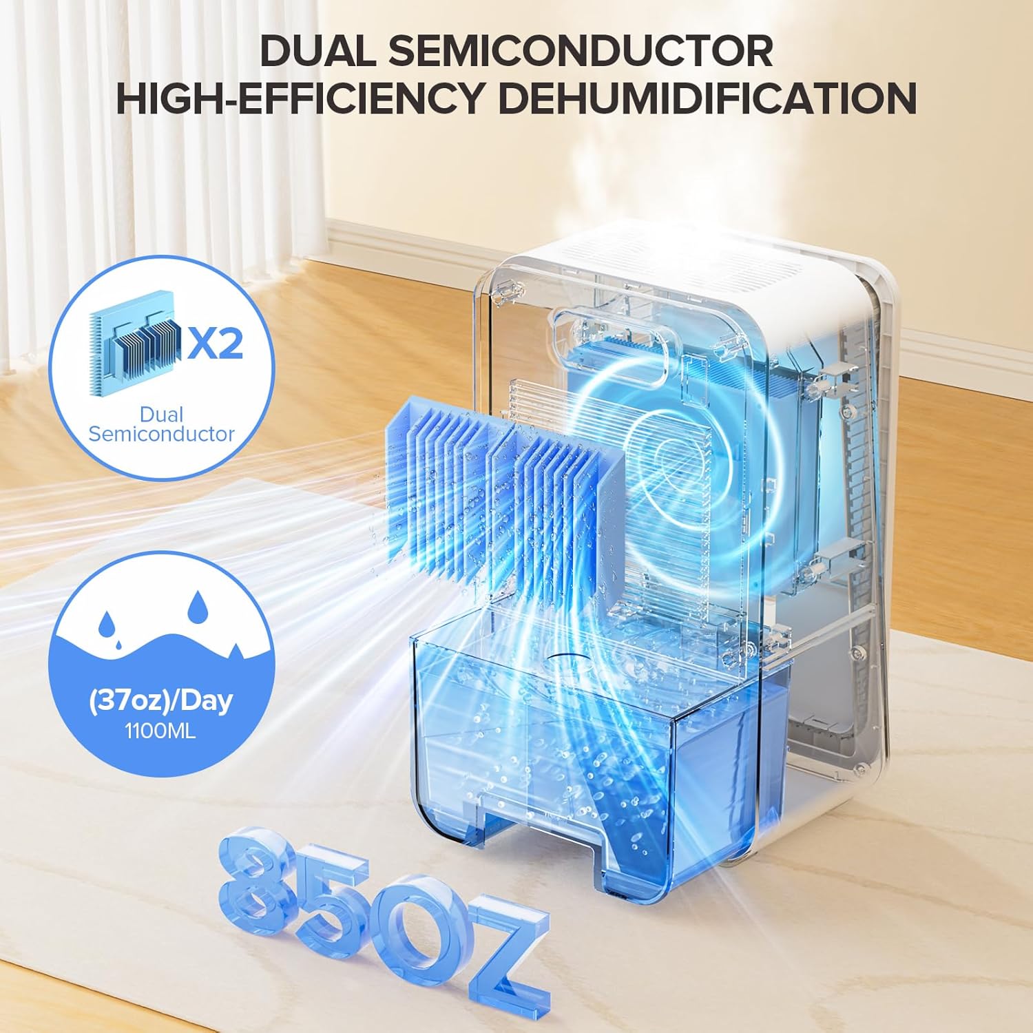Home Dehumidifier for 1000 Sq Ft, LED Light, Aromatherapy, White